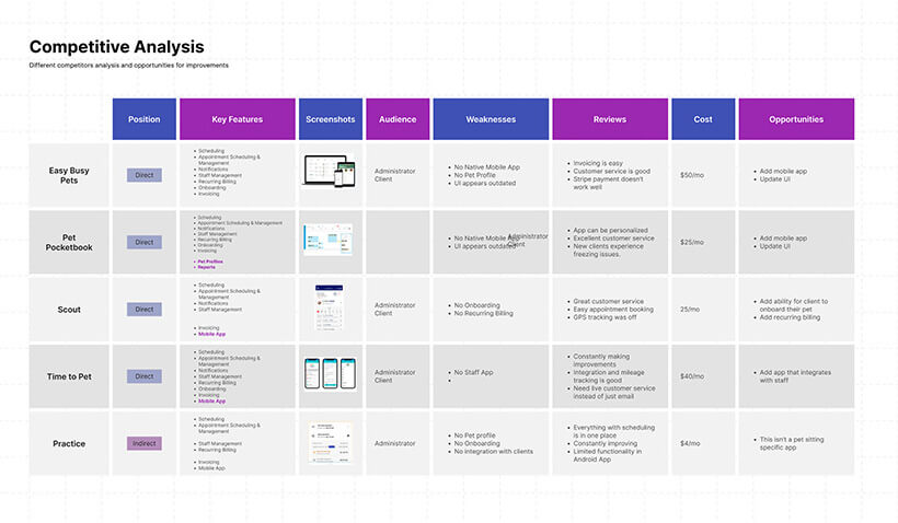 competitor-analysis2